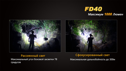 Фонарь Fenix FD40 Cree XP-L HI LED, FD40XPLHI фото 3